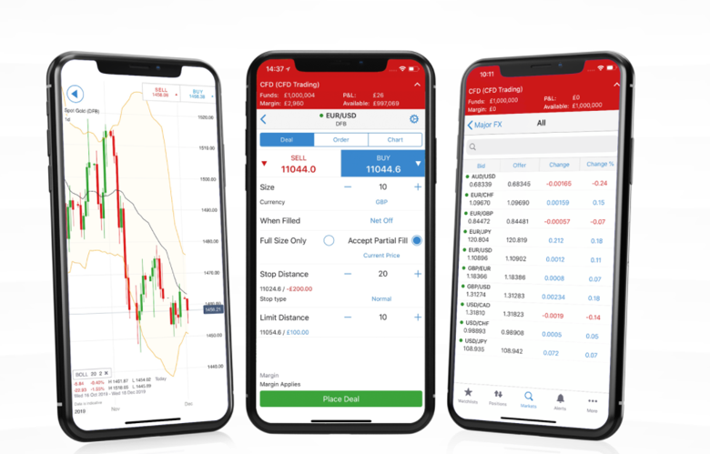 تطبيق الهاتف